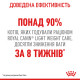 Royal Canin Light Weight Care Сухий корм для дорослих кішок