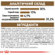 Royal Canin Sterilised 12+ Сухий корм для стерилізованих кішок