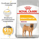 Royal Canin Medium Dermacomfort Сухий корм для собак
