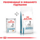 Royal Canin Sensitivity Control Chicken Dog Canine Лікувальні консерви для собак