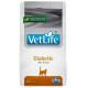 Farmina Vet Life Diabetic Сухий лікувальний корм для котів при цукровому діабеті