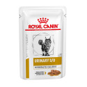 Royal Canin Urinary S/O Moderate Calorie Feline Gravy Лікувальні консерви для дорослих кішок