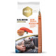 Amity Super Premium Cat Salmоn Сухий корм для дорослих кішок з лососем