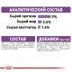 Royal Canin Sterilised Jelly Консерви для стерилізованих кішок