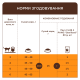Club 4 Paws Premium Sterilised Сухий корм для стерилізованих кішок