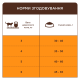 Club 4 Paws Premium Indoor 4 in 1 Сухий корм для дорослих кішок, що живуть у приміщенні