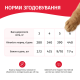 Мяу Консервы для взрослых кошек с курицей в соусе