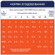 Club 4 Paws Premium Консерви для цуценят з індичкою в соусі