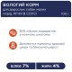 Club 4 Paws Premium Консерви для дорослих собак дрібних порід з ягнятком у соусі