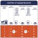 Club 4 Paws Premium Консерви для дорослих собак дрібних порід з куркою в желе