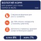 Club 4 Paws Premium Консерви для цуценят з куркою в желе