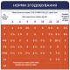 Club 4 Paws Premium Консерви для цуценят з куркою в желе