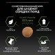 Pro Plan Medium Puppy Сухой корм для щенков средних пород
