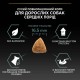 Pro Plan Medium Sensitive Digestion Adult Сухий корм для собак середніх порід з ягнятком