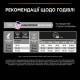 Pro Plan Small & Mini Sensitive Skin Puppy Сухой корм для щенков мелких пород с лососем
