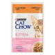 Cat Chow Kitten Консервы для котят с индейкой и цукини в желе