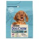 Dog Chow Puppy Lamb Сухой корм для щенков с ягненком