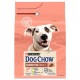 Dog Chow Adult Sensitive Сухий корм для дорослих собак з чутливим травленням з лососем