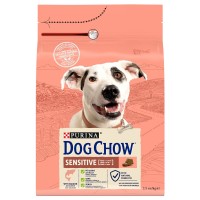 Dog Chow Adult Sensitive Сухий корм для дорослих собак з чутливим травленням з лососем
