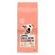 Dog Chow Adult Sensіtive Сухой корм для взрослых собак с чувствительным пищеварением с лососем