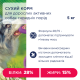 Club 4 Paws Premium Active Medium Breeds Сухий корм для дорослих активних собак середніх порід