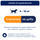 Club 4 Paws Premium Dental Sticks Ласощі для дорослих собак дрібних порід