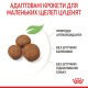 Royal Canin Maxi Puppy Сухой корм для щенков