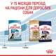 Royal Canin Maxi Puppy Сухий корм для цуценят