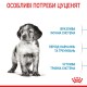 Royal Canin Medium Puppy Сухой корм для щенков 