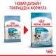 Royal Canin Mini Puppy Сухой корм для щенков 