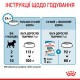 Royal Canin Mini Puppy Сухой корм для щенков 
