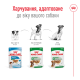 Royal Canin Mini Adult Консерви для собак