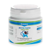Canina Biotin Forte Інтенсивний препарат для довгошерстих собак
