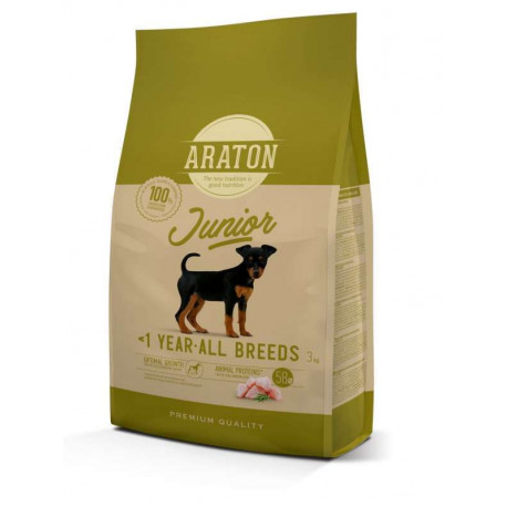 Araton Junior All Breeds Сухой корм для щенков всех пород