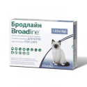 Broadline Spot-On Капли на холку от блох и клещей для кошек до 2,5 кг