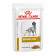 Royal Canin Urinary S/O Dog Canine Gravy Лікувальні консерви для собак