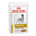Royal Canin Urinary S/O Moderate Calorie Dog Canine Gravy Лечебные консервы для собак