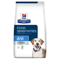 Hills Prescription Diet Canine d/d Food Sensitivities Duck Лечебный корм для взрослых собак при аллергии с уткой