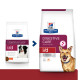 Hills Prescription Diet Canine Digestive Care Лікувальний корм для дорослих собак для чутливого травлення