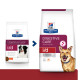 Hills Prescription Diet Canine i/d Digestive Care Лечебный корм для взрослых собак для чувствительного пищеварения