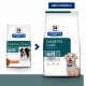 Hills Prescription Diet Canine Digestive Weight Diabetes Management Лікувальний корм для дорослих собак при цукровому діабеті та