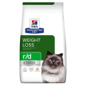 Hills Prescription Diet Feline r/d Weight Reduction Chicken Лікувальний корм для дорослих кішок при ожирінні та надмірній вазі