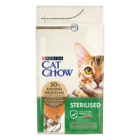 Cat Chow Sterilized Сухой корм для взрослых кошек с индейкой