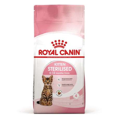 Royal Canin Kitten Sterilised Сухой корм для стерилизованных котят