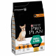 Pro Plan Small & Mini Adult Сухой корм для взрослых собак мелких пород