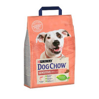 Dog Chow Adult Sensitive Сухий корм для дорослих собак з чутливим травленням з лососем