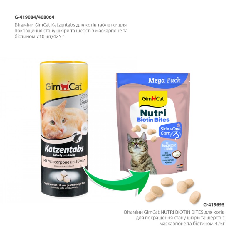 GimCat Nutri Biotin Bites Mascarpone Витамины для кошек для улучшения состояния кожи и шерсти с маскарпоне и биотином