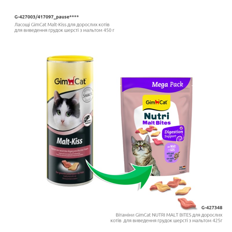 GimCat Nutri Malt Bites Витамины для кошек для выведения комков шерсти с мальтом