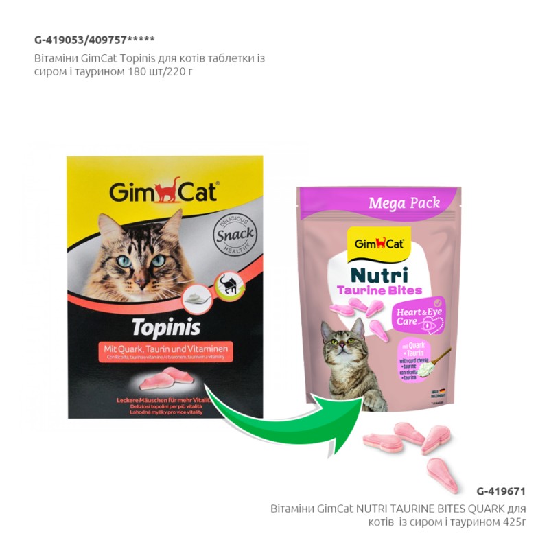 GimCat Nutri Taurine Bites Витамины для кошек с сыром и таурином