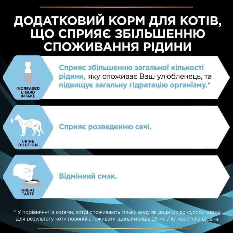 Pro Plan Veterinary Diets Hydra Care Лечебные консервы для кошек способствующие увеличению потребления воды с курицей